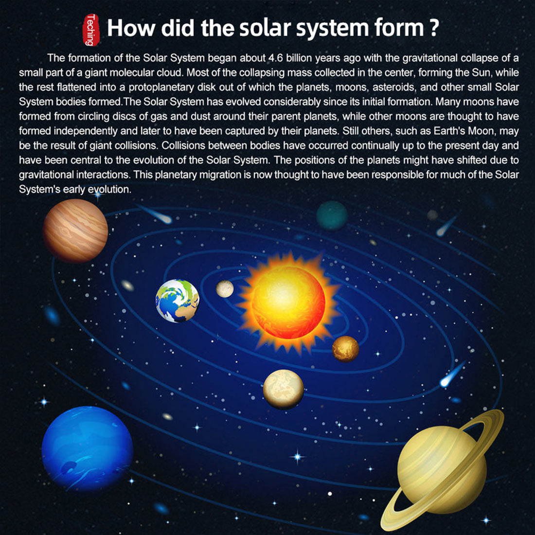 Metal Mechanical Solar System Model Kit Dynamic Orbital Desk Ornament(600+PCS)