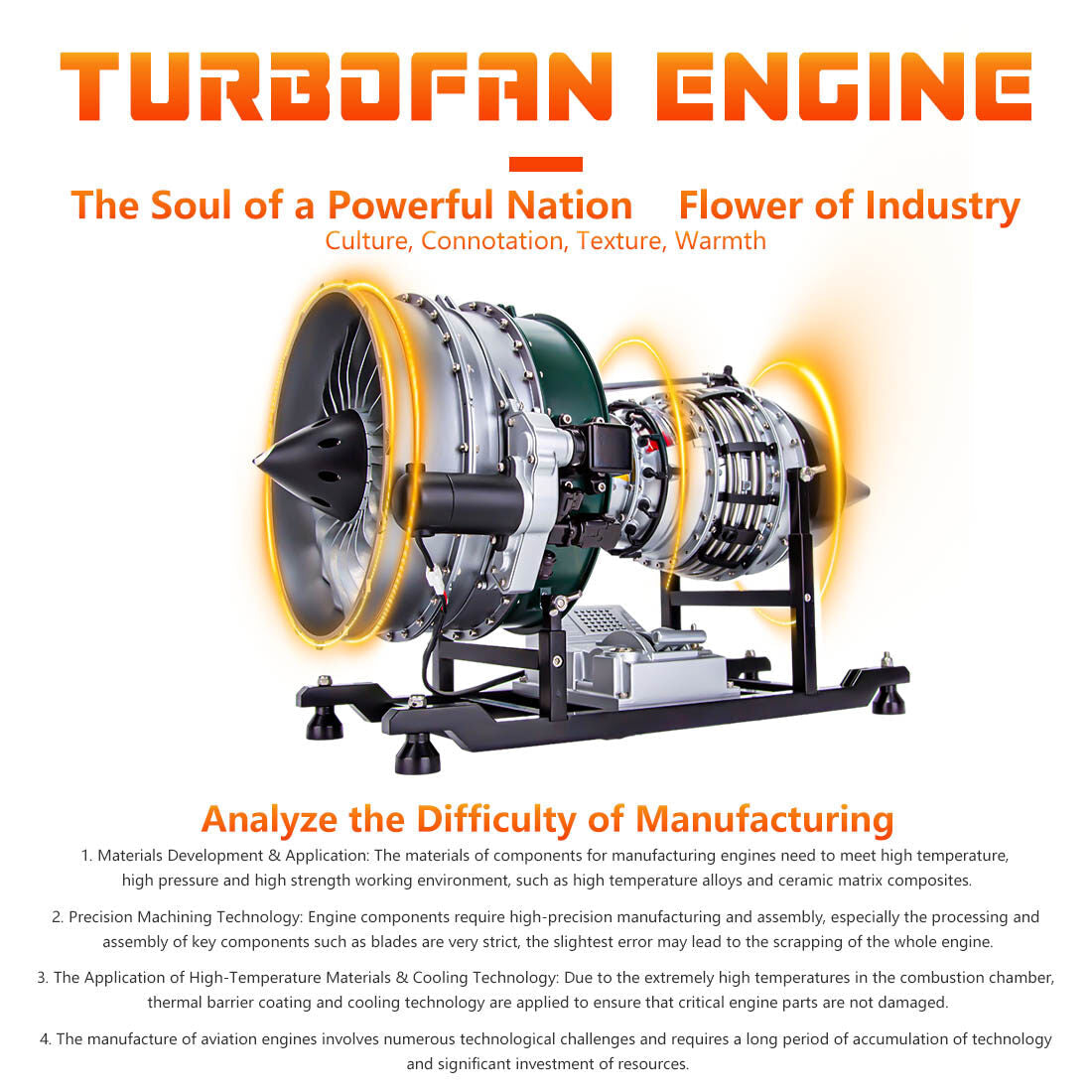 1/10 Mechanical Dual-Spool Turbofan Engine Model Kit（1000+Pcs）