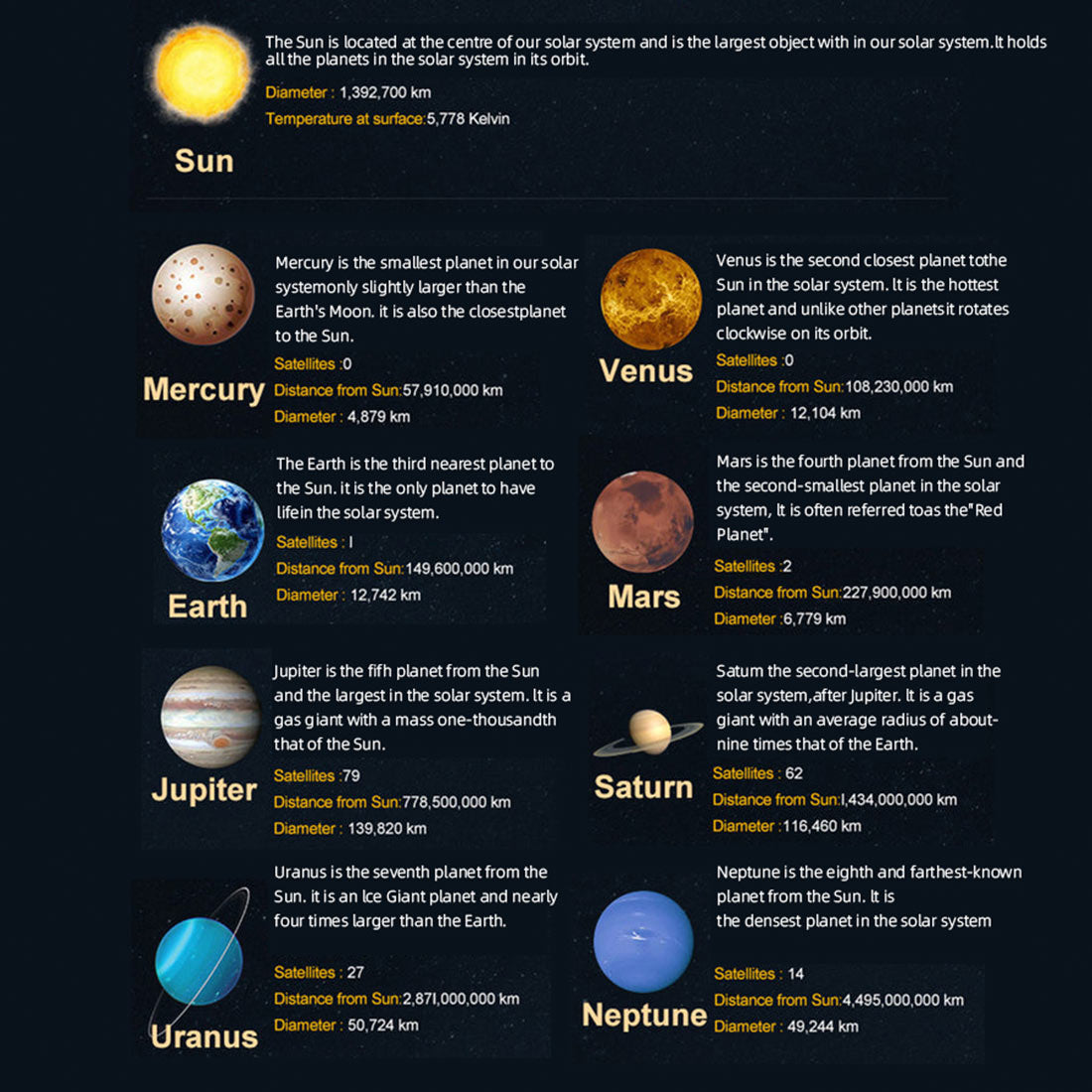Metal Mechanical Solar System Model Kit Dynamic Orbital Desk Ornament（600+PCS）