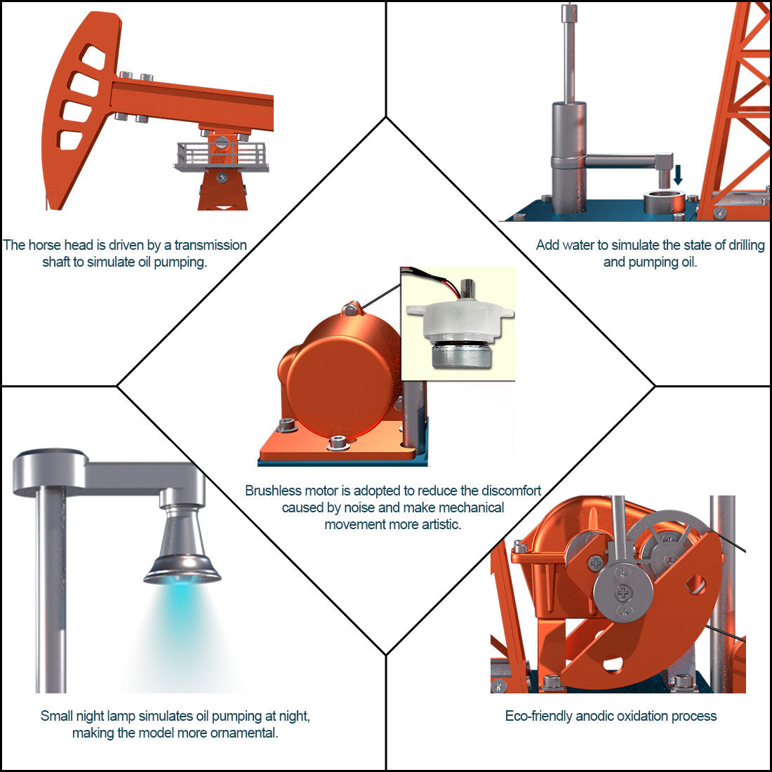 Pumping Unit Metal Mechanical Model Kit（219Pcs）