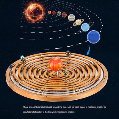 Metal Mechanical Solar System Model Kit Dynamic Orbital Desk Ornament（600+PCS）