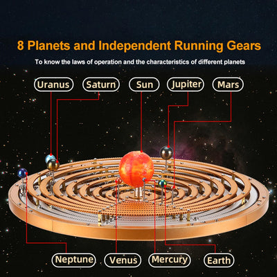Metal Mechanical Solar System Model Kit Dynamic Orbital Desk Ornament（600+PCS）
