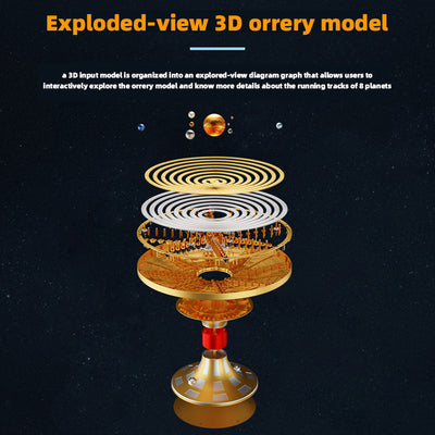 Metal Mechanical Solar System Model Kit Dynamic Orbital Desk Ornament（600+PCS）