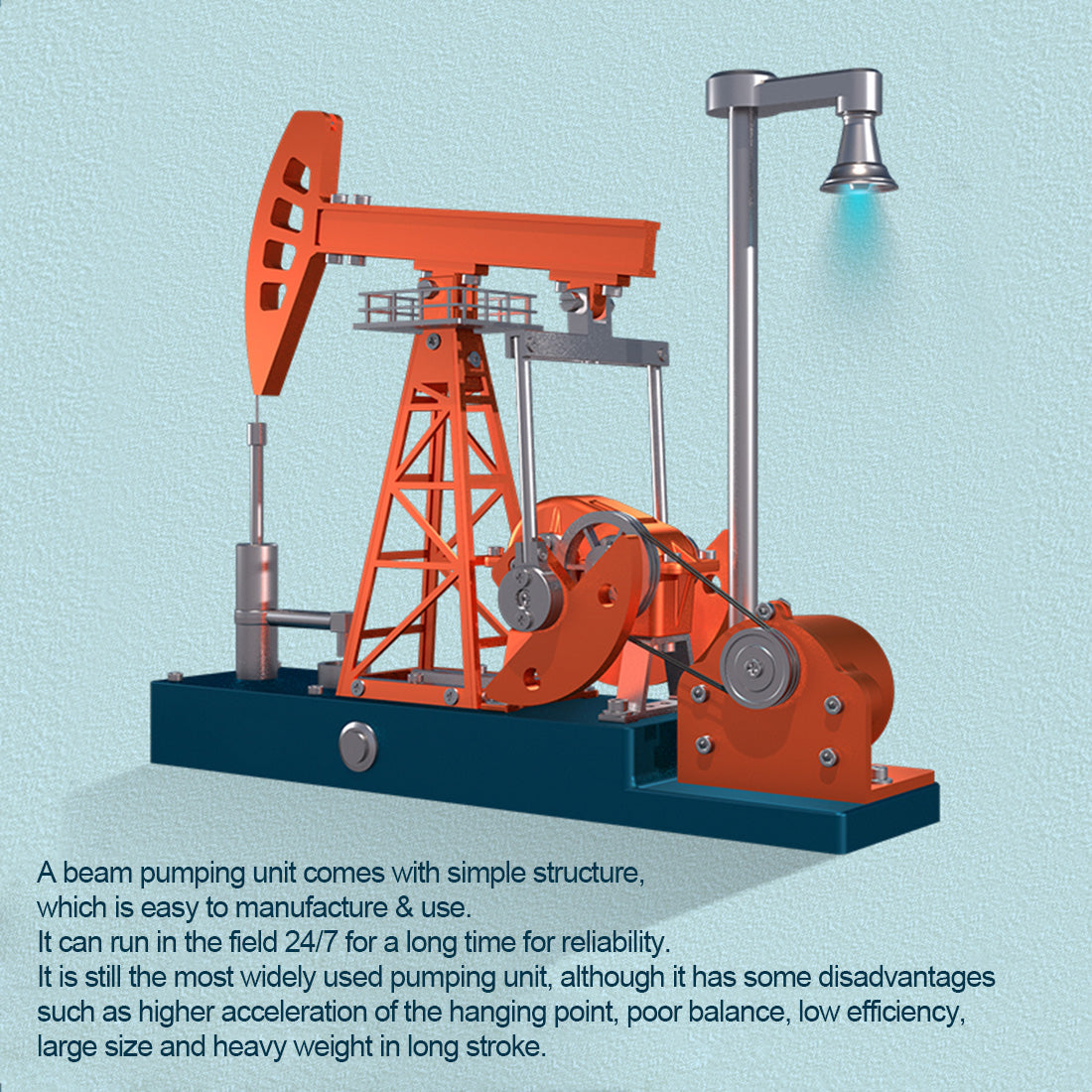Pumping Unit Metal Mechanical Model Kit（219Pcs）